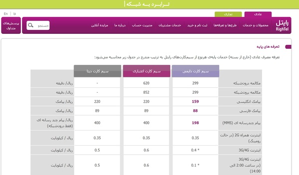 rightel postpaid new tariff 96-4-20.jpg