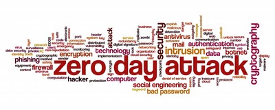 zero-day-attack-1024x413.jpg