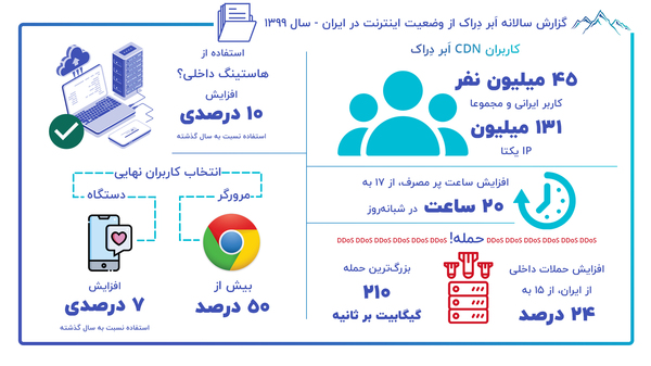 onepageinfography-v1.1.1.jpg