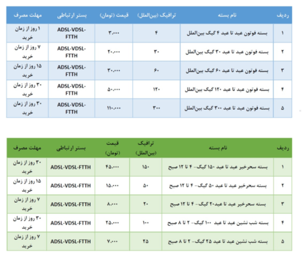 مخابرات.PNG