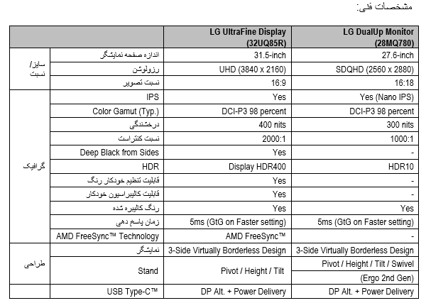 https://www.ictna.ir/assets_c/2021/12/1-thumb-600x434-15317.png