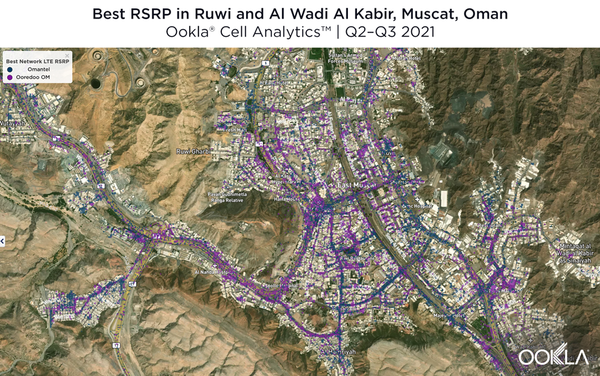 cell-analytics_best-rsrp_al-wadi-al-kabir_1021_en.png